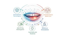 anteprima oral pict