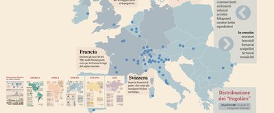 Alcune infografiche realizzate dagli studenti per il Museo Etnografico del Friuli